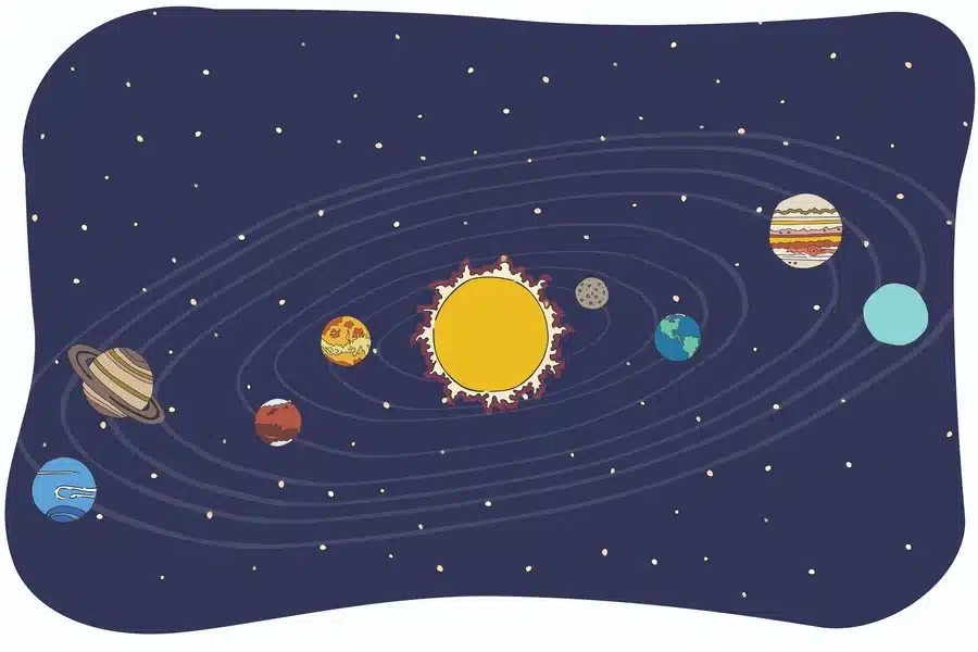 Role of Sunlight And Gravity