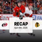 Blackhawks Vs Hurricanes Last Game Recap and Analysis