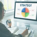 Marketing Strategies That Drive Real Results for Businesses
