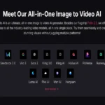 How to Convert Images to Videos with AI: A 2026 Guide for Brands and Creators 